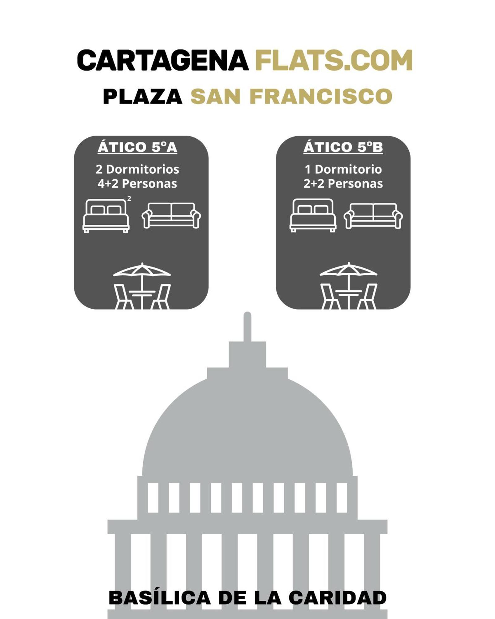 Cartagenaflats, Apartamentos San Francisco المظهر الخارجي الصورة