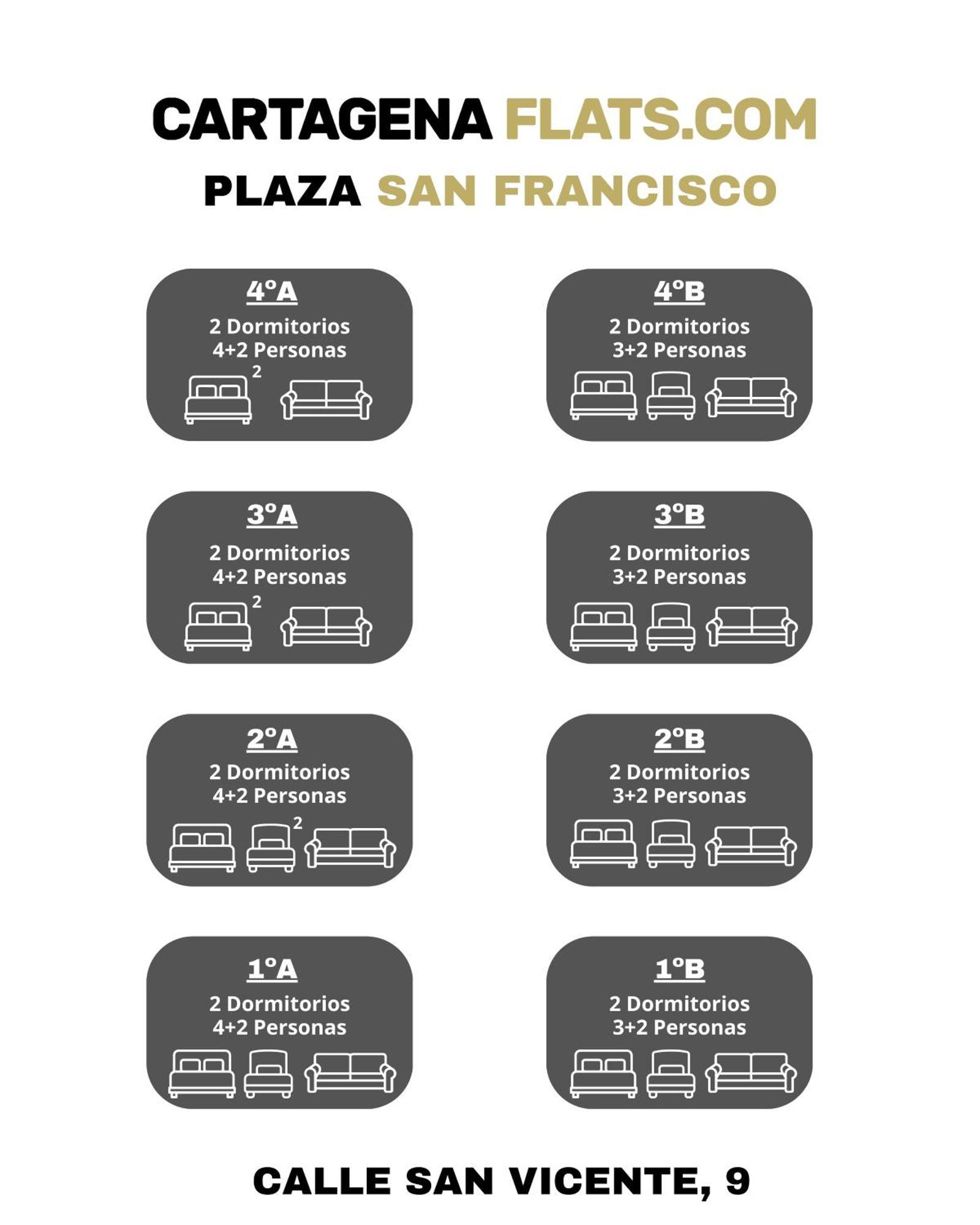 Cartagenaflats, Apartamentos San Francisco المظهر الخارجي الصورة